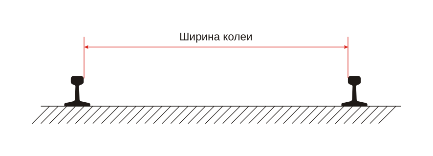 Если враг не сдается ... (Диорама с гаубицей Б-4) ГОТОВО 886px-Gauge_RU.svg