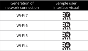 Generational Wi-Fi UI visuals 202305.png