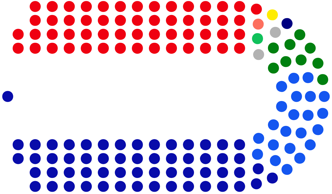 File House Of Representatives Of Australia Layout Seating Plan 2013 Svg Wikimedia Commons