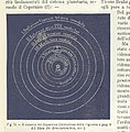 Image taken from page 113 of 'La Terra, trattato popolare di geografia universale per G. Marinelli ed altri scienziati italiani, etc. (With illustrations and maps.)' (11292970266).jpg