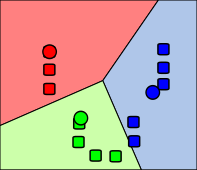 K tarkoittaa esimerkkivaihetta 4.svg