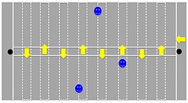 A depiction of the start of the game: the active chaser (far right arrow) stands next to the pole in the free zone, with the eight other chasers sitting in the central lane, and the three defenders (in blue) scattered throughout the field. Kho Kho field 1.jpg