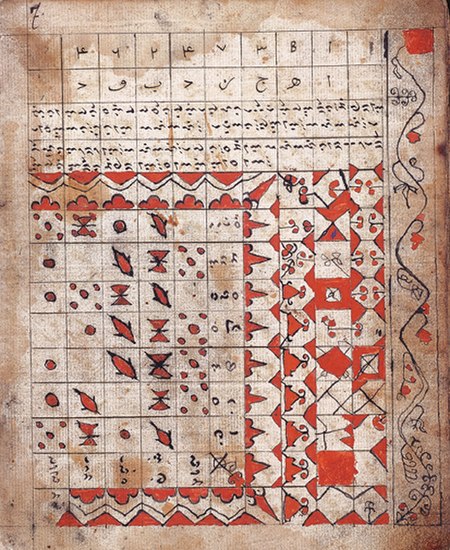 Fail:Kutika_manuscript_1.jpg