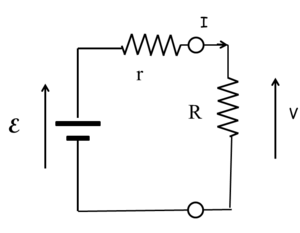 Legge Di Ohm: Uso del termine, Storia, Descrizione