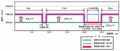 Length of expressway speed limit in japan.png