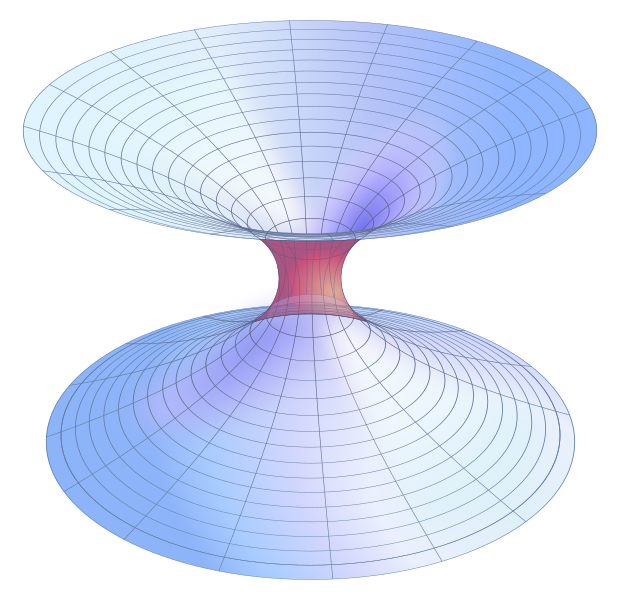 File:Lorentzian Wormhole.svg