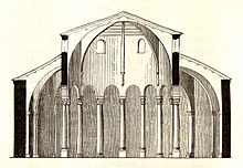 Plan of church. MZK 05 - 1860 Reisenotizen Italien Fig 072 Perugia St. Angelo Querschnitt.jpg