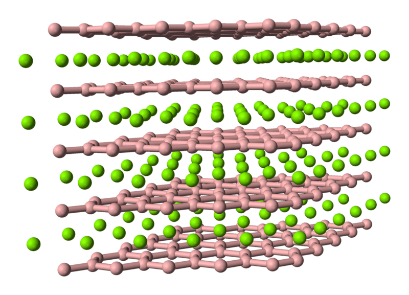 File:Magnesium-diboride-3D-balls.png