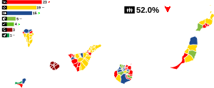 Elecciones al Parlamento de Canarias de 2023