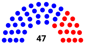 Maryland State Senate.svg