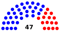 Maryland State Senate.svg