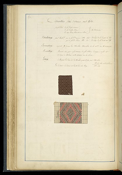 File:Master Weaver's Thesis Book, Montage a Planchette, 1850–60 (CH 18423041-89).jpg