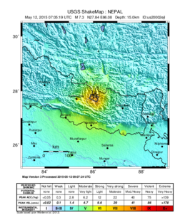 Aardbevingen Nepal 2015
