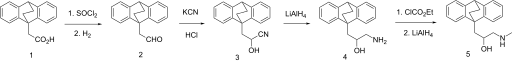 File:Oxaprotiline synthesis.svg