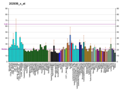 PBB GE CTA-126B4.3 202938 x در fs.png