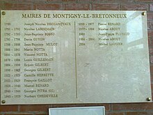 Plaque des noms des maires dans la mairie.