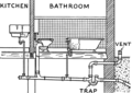 Plumbing (PSF).png