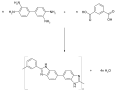 Polybenzimidazol Synthese