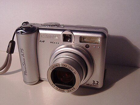 Canon PowerShot A75