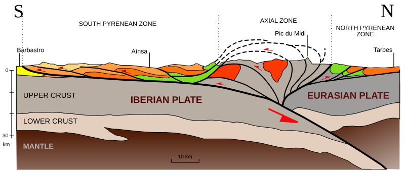 Fold (geology) - Wikipedia