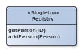 Registry