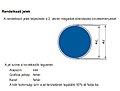 Bélyegkép a 2024. július 29., 03:26-kori változatról