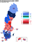 Thumbnail for 1924 Swedish general election