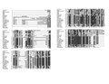 Figure 8. Multiple sequence alignment of TMEM211 orthologs.