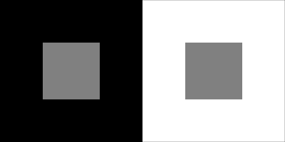 File:Simultaneous contrast2.svg