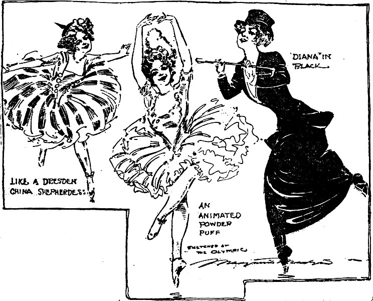 File:Sketches of dancer Adeline Genée by Marguerite Martyn, 1909.jpg