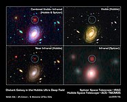 Hubble Ultra-Deep Field