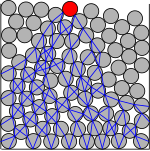 Chain of transmission of stress forces in a granular medium Stress transmision.svg