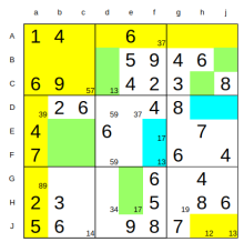 L'Animalerie Numérique: Le Sudoku le plus dur du monde