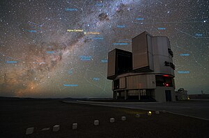 Euroopa Lõunaobservatoorium