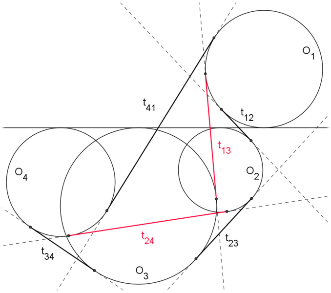 File:Theorem of casey7.png