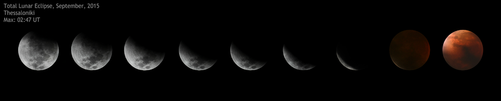 Lunar eclipse