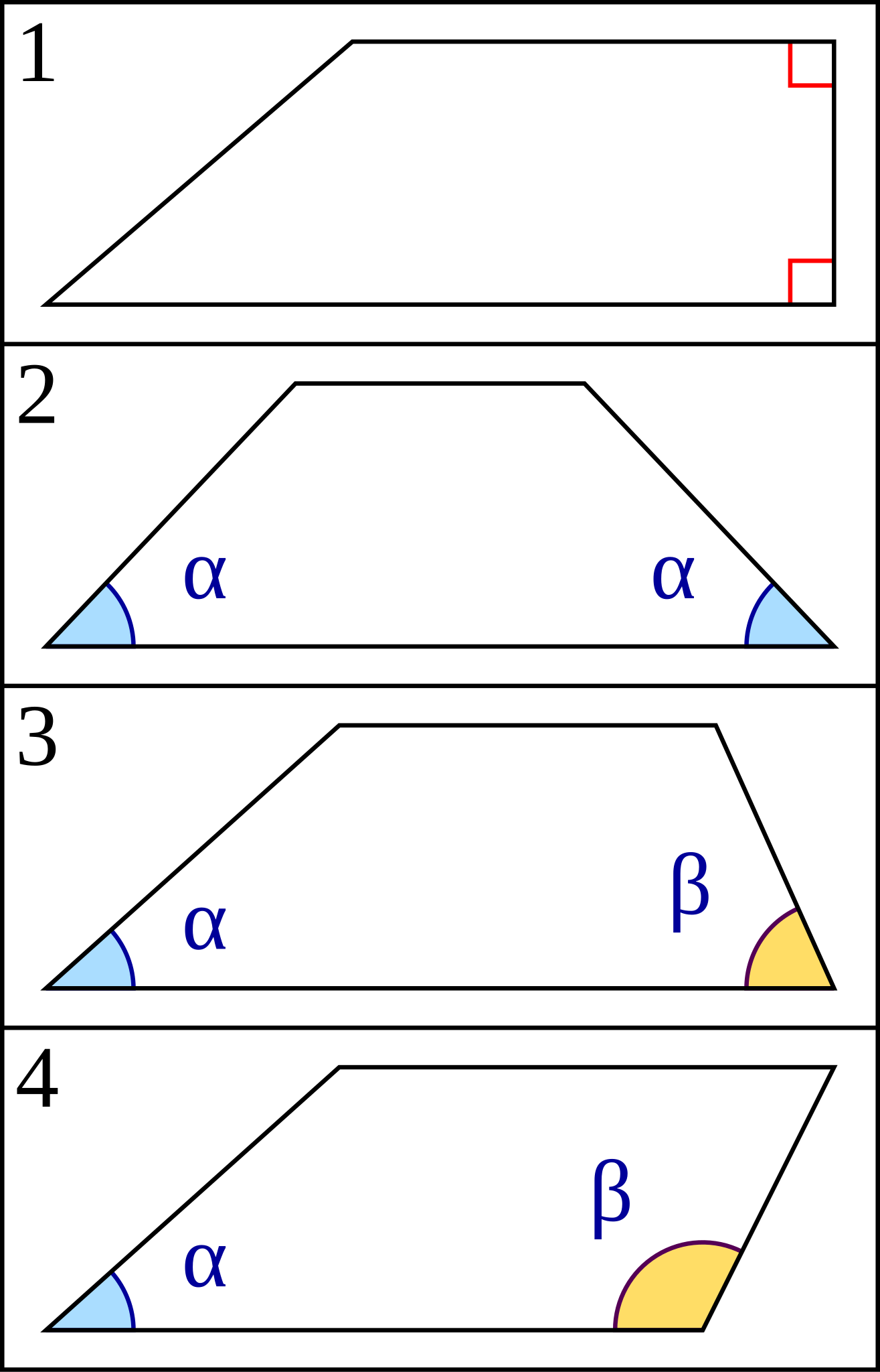 File:Trivella per trapano e avvitatori.jpg - Wikimedia Commons