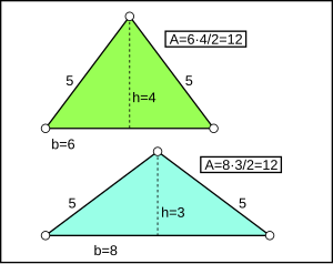 Triángulo heroniano - Wikipedia, la enciclopedia libre