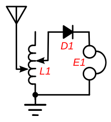 220px-Two_slider_crystal_radio_circuit.svg.png