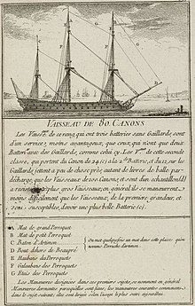 an image of French ship Formidable (1751) Vaisseau de 80 canons vu par Nicolas Ozanne en 1764.jpg