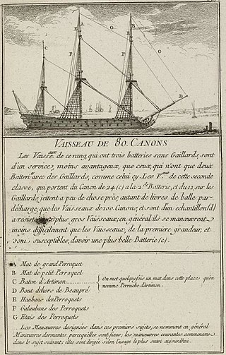 French ship <i>Formidable</i> (1751) Ship of the line of the French Navy