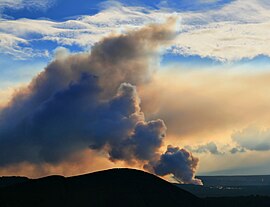 Выбросы парниковых газов в атмосферу 