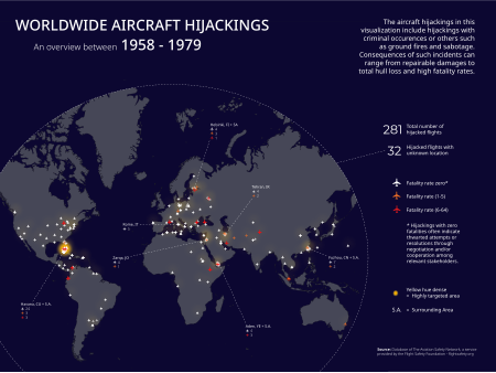 World map depicting global aircraft hijacking incidents between 1958 and 1979 Worldwide Aircraft Hijackings 1958-1979.svg