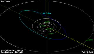 <span class="mw-page-title-main">148 Gallia</span> Main-belt asteroid