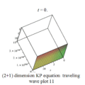 (2+1) D KP equation traveling wave plot 3.gif