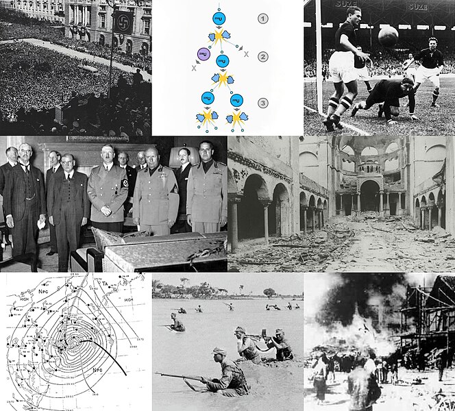 File:1938 Events Collage V 1.0.jpg