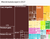 2012 Австралия Износ на продукти Treemap.png