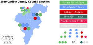 2019 Carlow Council Election Map.svg