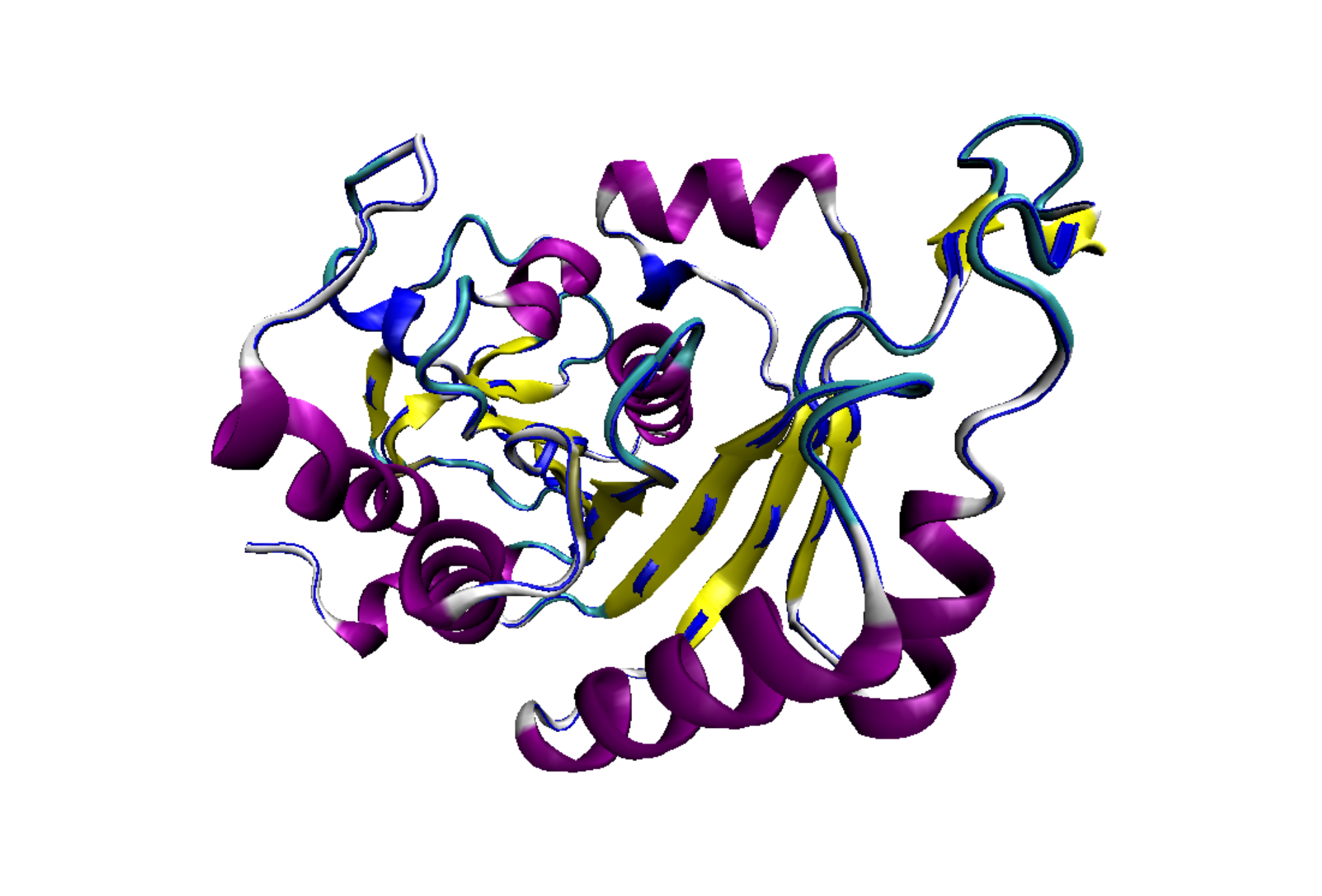 online rheology of