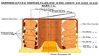 4.5inchHowitzerCartridgeDiagram.jpg